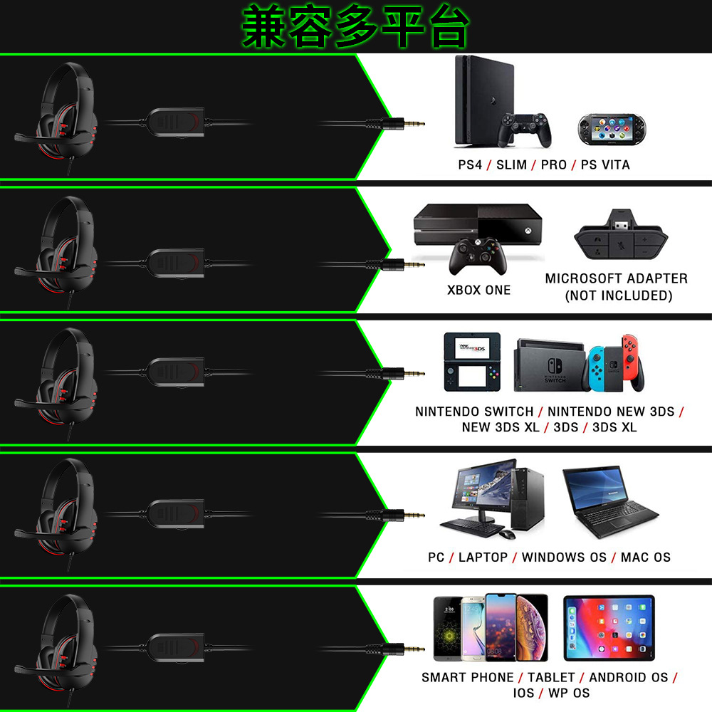 Headset Gaming Berkabel 3,5 mm - Gaming Headset Rgb ulasan dan harga
