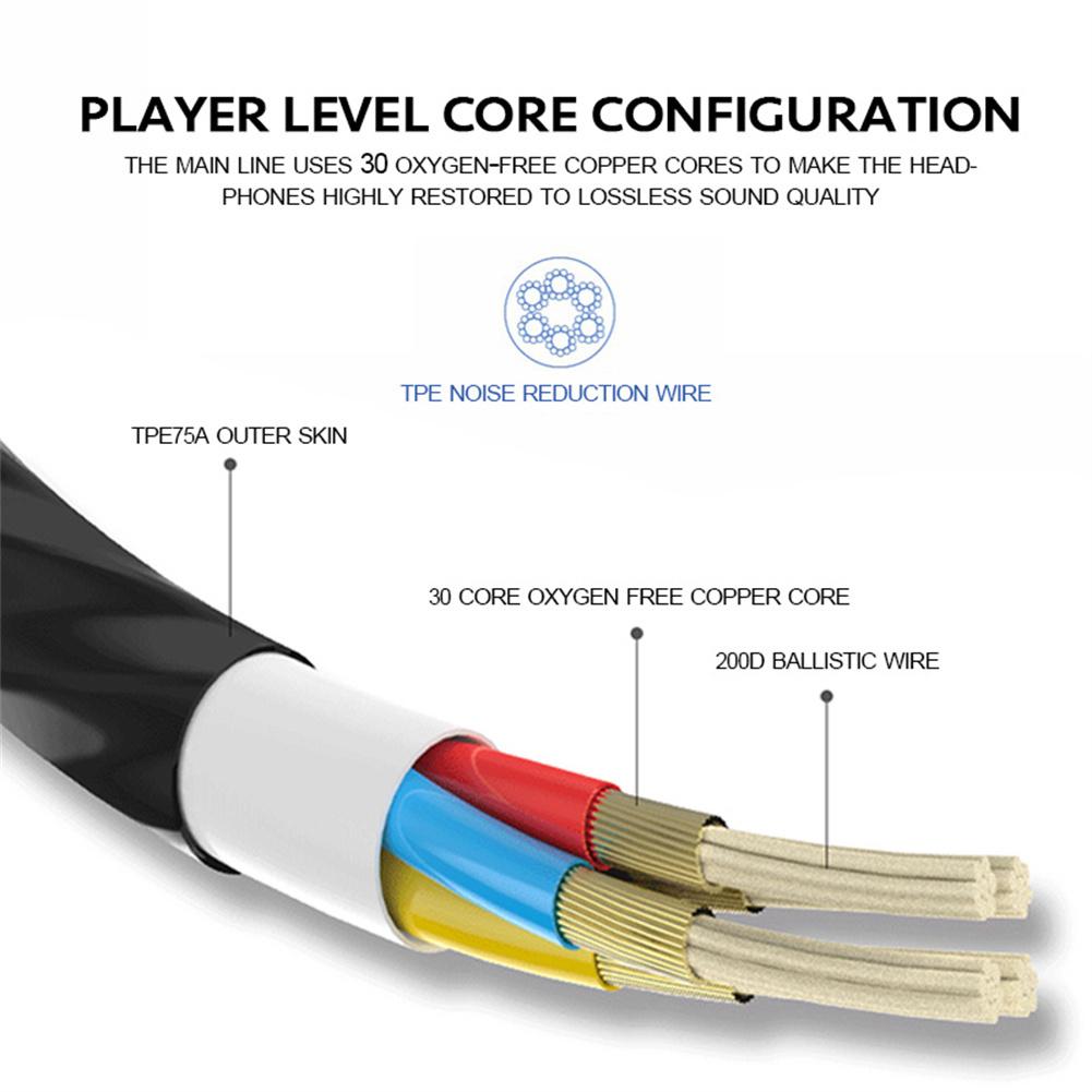 Headset Berkabel Universal den - Wired Earphone Mic ulasan dan harga