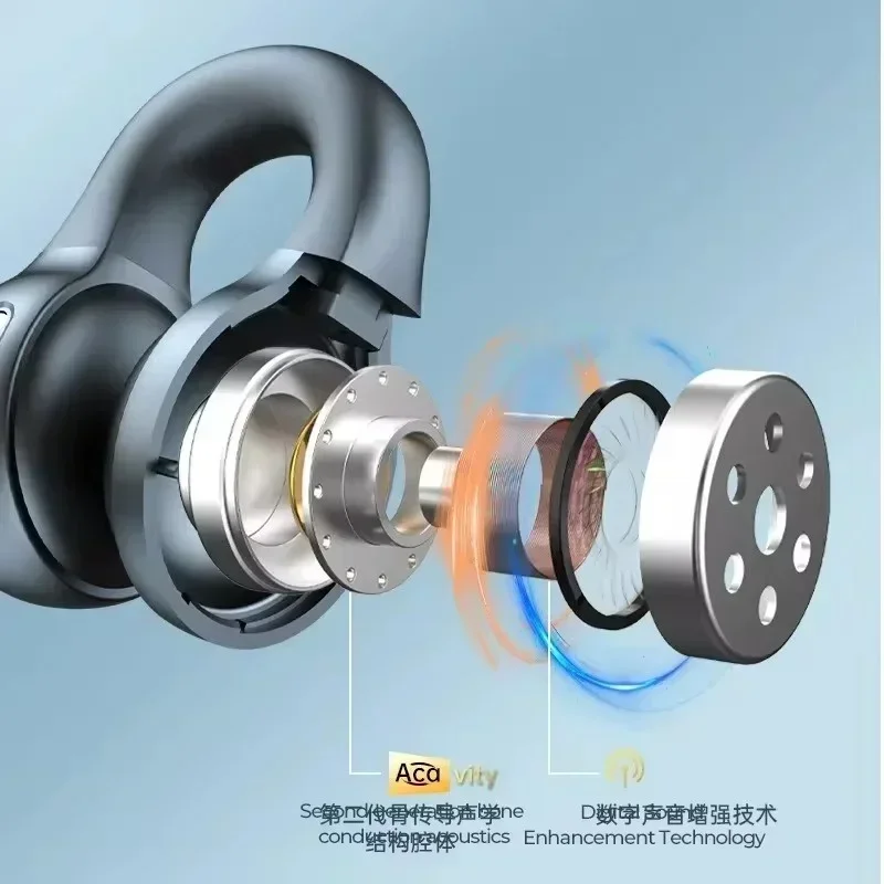 TWS Headphone Konduksi Tulang  - Sports Earphone Hook ulasan dan harga