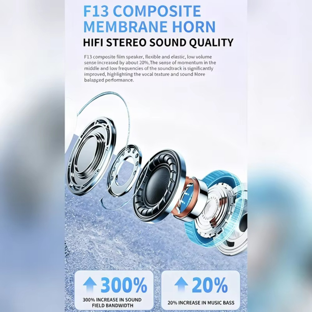 2028 Headset Bluetooth A7 Pro  - Earbuds Charging Case ulasan dan harga
